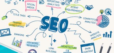 SEO Services